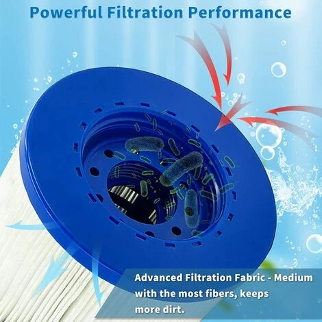 MOWZE Filtre Spa Infinite A Visser, Cartouche Filtre à Vis Pour Spa Gonflable Pas De Vis 60mm, Cartouche Filtre Pour Spa, Compatible Pour Cosy Spa, Clever Spa Et De Plus (4 Pièces) 4 Pièces 2 MOWZE Filtre Spa Infinite A Visser, Cartouche Filtre à Vis Pour Spa Gonflable Pas De Vis 60mm, Cartouche Filtre Pour Spa, Compatible Pour Cosy Spa, Clever Spa Et De Plus (4 Pièces) 4 Pièces – Image 2