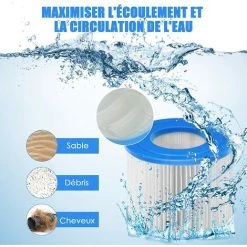 GOPLUS Lot De 6 Cartouche Filtrante Spa Pisicine Rechange En Tissu Non Tissé, Filtre à Cartouche Durable Avec Design Multi-Plis, Cartouches Filtrante Polyvalent, Pour Spa Gonflable Dia.10 Cm X 8 Cm -Pompe et filtre de piscine Soldes 64151812 3