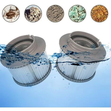 ENLENK 2 Pcs Filtre Cartouche, Cartouches De Filtre De Piscine,Cartouche Filtration Standard Et Vissées, Filtre Pour Baignoire,Piscine 3 ENLENK 2 Pcs Filtre Cartouche, Cartouches De Filtre De Piscine,Cartouche Filtration Standard Et Vissées, Filtre Pour Baignoire,Piscine – Image 3