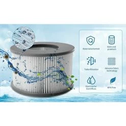 L'FLANEUR Filtre Spa Pour Mspa, Filtres Pour MSpa Piscines Gonflables, Cartouches Filtrantes Pour Spa Gonflable Mspa - Modèle à Partir De 2020 (4pcs) ANEUR -Pompe et filtre de piscine Soldes 65354381 3