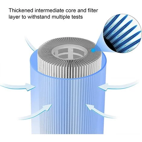 OSQI Filtre De Rechange Pour Piscine Spa - Cartouche Filtrante De Rechange Compatible Avec 29000E / 59900E Pour Piscine Gonflable, Bain à Remous, Spa 5 OSQI Filtre De Rechange Pour Piscine Spa - Cartouche Filtrante De Rechange Compatible Avec 29000E / 59900E Pour Piscine Gonflable, Bain à Remous, Spa – Image 5