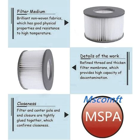 MEZHENG Cartouche Filtrante, Filtre De Piscine De Spa De Baignoire Gonflable Mspa 4 MEZHENG Cartouche Filtrante, Filtre De Piscine De Spa De Baignoire Gonflable Mspa – Image 4