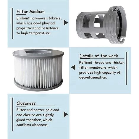 KARTOKNER 4 Filtres + 4 Bases Cartouches Filtrantes Pour Piscines Gonflables MSPA - Adaptateur De Base Vissable Pour Cartouche Filtrante MSPA - Kit De Mise à Niveau - Filtre Pour Sous-marins Et Spa Chauds 2 KARTOKNER 4 Filtres + 4 Bases Cartouches Filtrantes Pour Piscines Gonflables MSPA - Adaptateur De Base Vissable Pour Cartouche Filtrante MSPA - Kit De Mise à Niveau - Filtre Pour Sous-marins Et Spa Chauds – Image 2