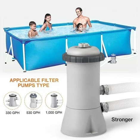 GRID COOL Tuyau De Rechange Pour Piscine De 1,25 Po De Diamètre Pour Piscines Hors Terre, Piscine Avec Pince Métallique Pour Pompe De Filtre Intex Ou Tuyaux De 3,2 Cm - 1,5 Mètre De Long (Paquet De 2)LO-Ron 4 GRID COOL Tuyau De Rechange Pour Piscine De 1,25 Po De Diamètre Pour Piscines Hors Terre, Piscine Avec Pince Métallique Pour Pompe De Filtre Intex Ou Tuyaux De 3,2 Cm - 1,5 Mètre De Long (Paquet De 2)LO-Ron – Image 4