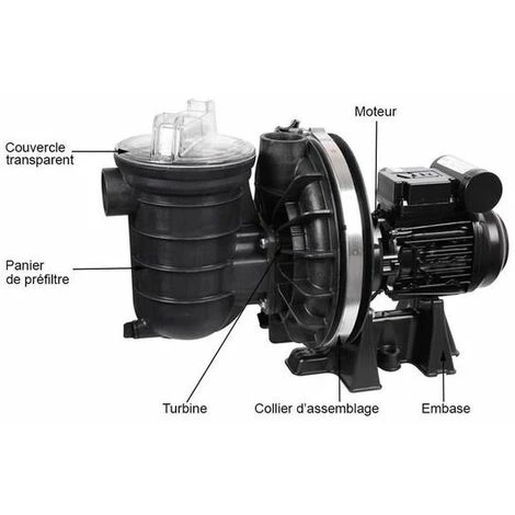 Pompe De Filtration Piscine Pentair Sta-rite 0.75 Cv Mono 5p2rd-1 5 Pompe De Filtration Piscine Pentair Sta-rite 0.75 Cv Mono 5p2rd-1 – Image 5
