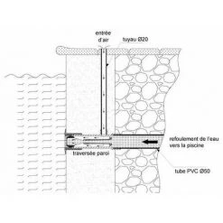 ASTRALPOOL Traversée De Paroi Ø50 Béton - Hydromassage/venturi + Buse 7 ASTRALPOOL Traversée De Paroi Ø50 Béton - Hydromassage/venturi + Buse -Pompe et filtre de piscine Soldes 7604243 4