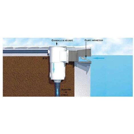 ASTRALPOOL Skimmer Gris Anthracite Pour Piscine Béton Et Liner 4 ASTRALPOOL Skimmer Gris Anthracite Pour Piscine Béton Et Liner – Image 4