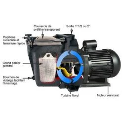 Pompe De Filtration Piscine Super Pump Hayward 3/4 Cv Mono 11 M³/h 1''1/2 -Pompe et filtre de piscine Soldes 7723643 4